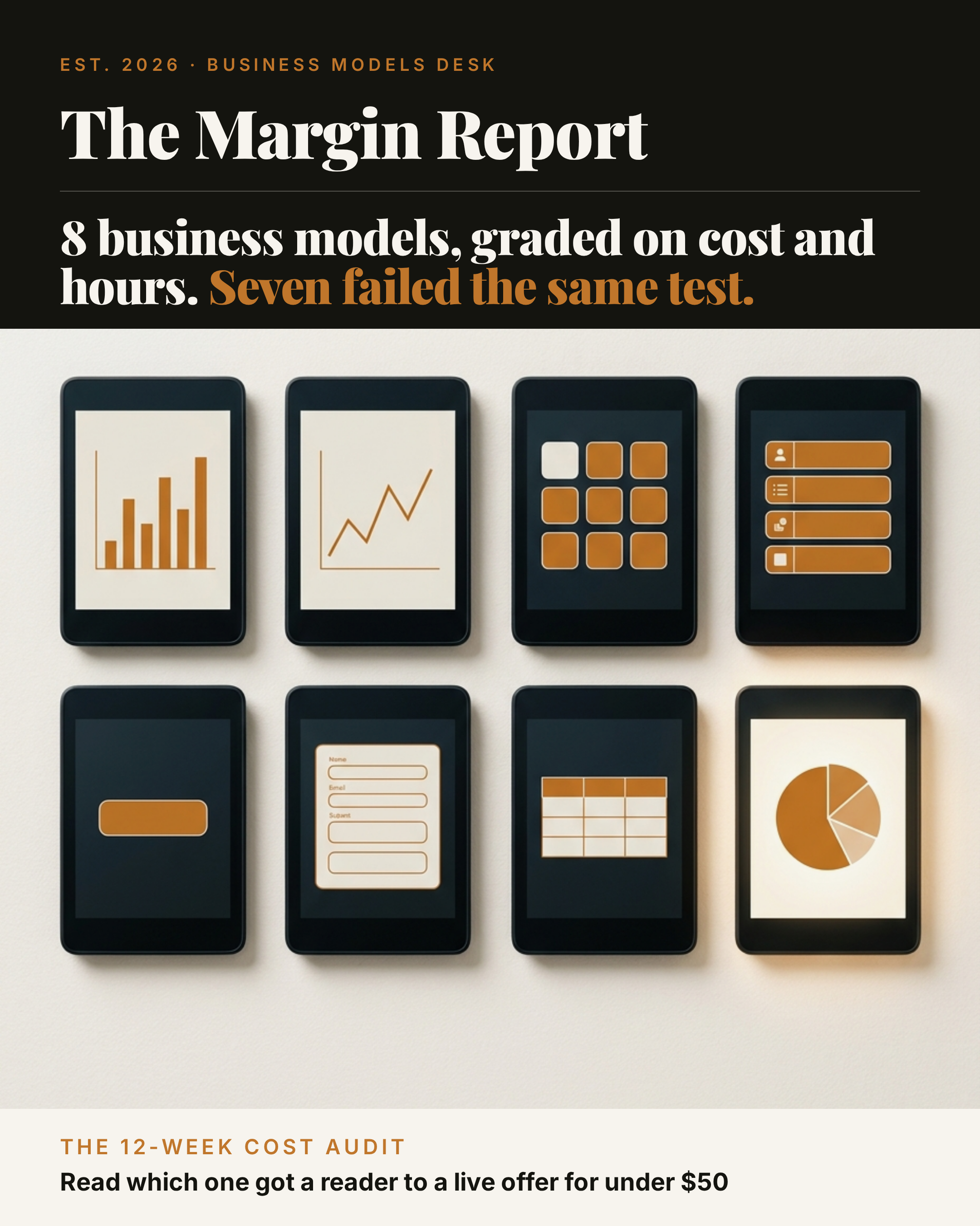 Dark Data Desk · "8 business models, graded on cost and hours. Seven failed the same test."