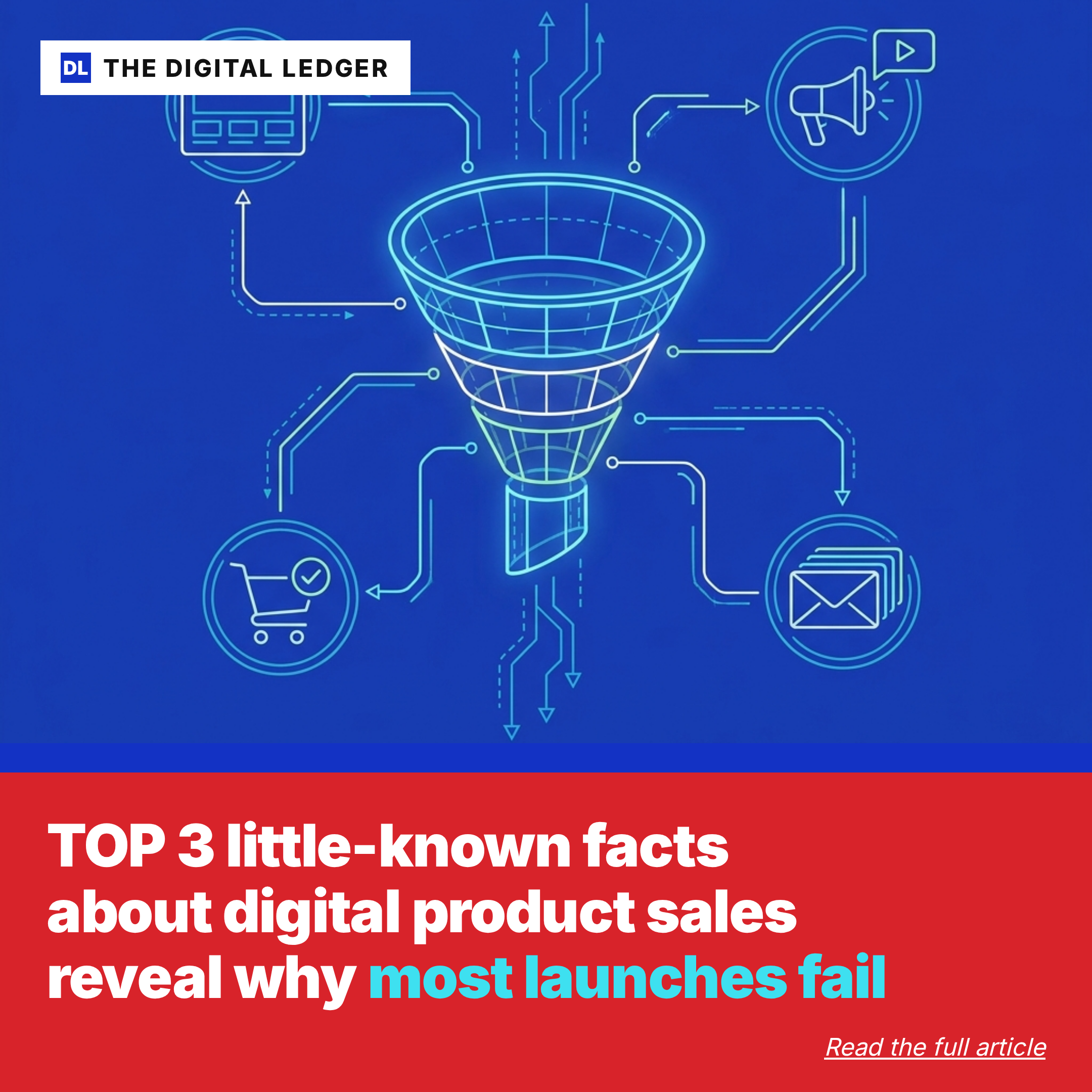 Diagram + Panel · "TOP 3 little-known facts about digital product sales reveal why most launches fail"